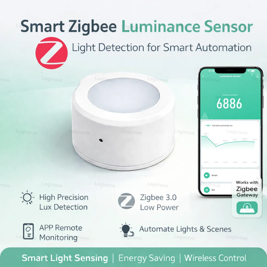 Zigbee 조명 밝기 센서 Tuya Smart Life Zigbee2MQTT 버전용 스마트 홈 조명 감지기 Lux 모니터 옵션