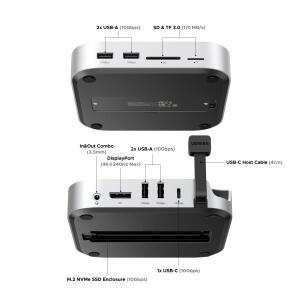 UGREEN Mac Mini 도킹 스테이션 USB 허브 Type-C-DP 4K240Hz M.2 NVMe SSD 슬롯 10Gbps 분배기 M4용 SD&TF