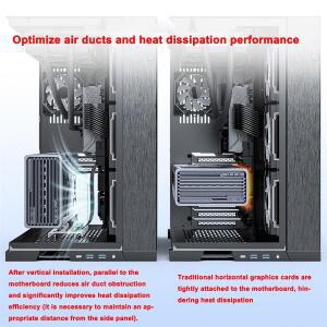 PCIE 3.0 4.0 x16 호환 수직 GPU 홀더 키트 라이저 ATX Matx 케이스 VGA 그래픽 카드 스티어링 브래킷 지지