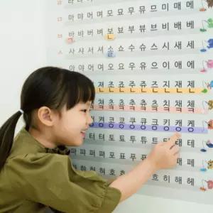 소중한글 받침 공부 가능한 한글 자석 벽보 포스터_ 받침음절표