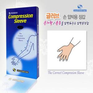 독일 덕터스 글러브 압박용밴드 Mit NAHT 장갑 손가락 붓기 개선 좌우 선택 고강압