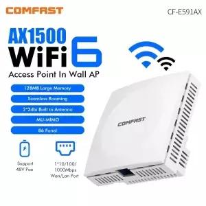 COMFAST 200Mbps/500Mbps 벽걸이형 액세스 포인트 Wifi 6 실내 무선 86패널 AP 2G5G RJ45 기가비트 MuMimo
