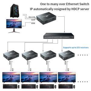 PWAY IP 네트워크 USB 1.0 KVM 기 RJ45 포트 LAN HDMI Cat5 통한