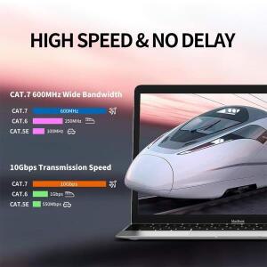 CAT7 이더넷 케이블 10Gbps  라운드 LAN SftP RJ45 네트워크 인터넷 코드 라우터 모뎀 PC PS4 호환용 패치