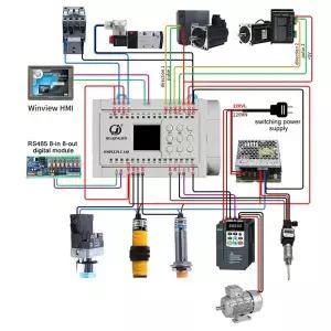 Huaqingjun 릴레이 출력 PLC 2AI 2AO 4 채널 펄스 RS485 Modbus 스테퍼 모터용 16 인 8 아웃