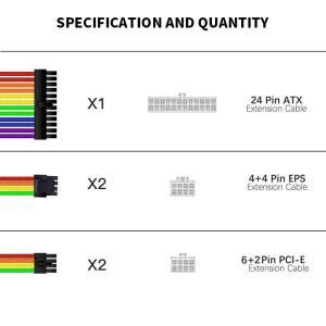 350mm PSU 연장 케이블 키트 마더보드 ATX 24핀 GPU PCI-E 62핀 8핀 CPU EPS 44핀 18AWG 전원 코드