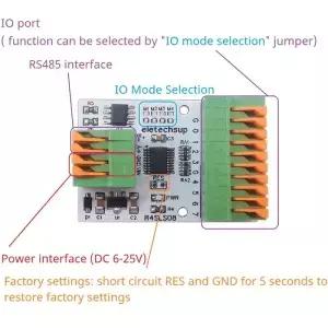 8CH 다목적 RS485 Modbus Rtu 디지털 IO 모듈 141R 스프링 터미널 블록 마스터슬 컬렉션 제어 R4SLS08