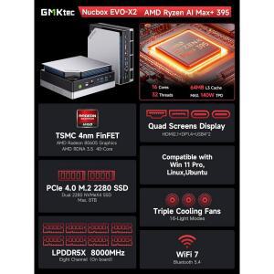 GMKTEC EVO-X2 AI 미니 PC RYZEN 리더 쿼드 디스플레이, 8K 카드 2TB 게이밍 PCIE 4.0 395(최대 5.1GHZ) 스크린 8000MHZ(16GB*8) SD WIFI 7 및 AL LPDDR5X 128GB 컴퓨터, MAX+ USB4, SSD,