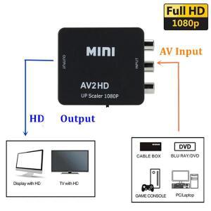 AV to HDMI 호환 어댑터 1080P 비디오  컨버터 AV2HDMI-compatible RCA-HDTV CVSB L R 스케일러 박스
