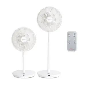 신일 BLDC선풍기 서큘레이터 저소음 리모컨 SIF-IR480