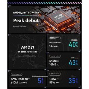 TOPC AMD R5 R9 7845HX 7945HX 7645HX R7 894 7745HX