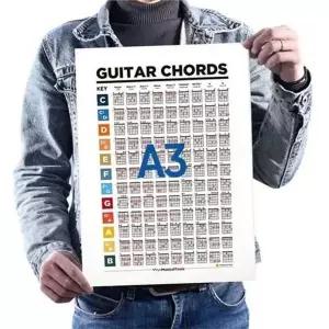 [하프클럽/]어쿠스틱기타 코드 표 108CHORDS 통기타 코드 표 입문 가이드 연습