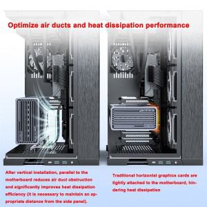 PCIE 3.0 4.0 x16 호환 수직 GPU 홀더 키트 라이저 ATX Matx 케이스 VGA 그래픽 카드 스티어링 브래킷 지지