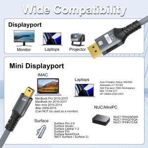 미니 DP-DisplayPort 케이블 DP2.1 양방향 변환 전송 MacBook Air 모니터용 16K@60Hz 8K@120Hz