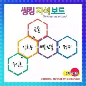 씽킹 자석보드 강의용 이동식스탠드포함 고무자석 숫자 교구 과학교구 보드 글자