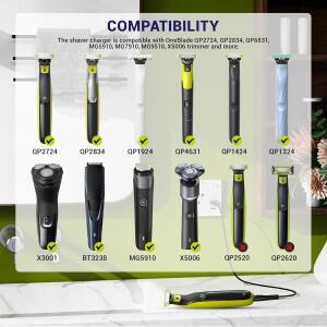 필립스 Norelco OneBlade QP2724 QP2834 QP1424 QP1324 QP1924 QP4631 하이브리드 전기 면도기용 LISI 5V U