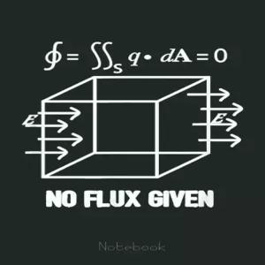 과학 수학 물리학 괴짜 너디 그래프 노트 종이 및 학생을 위한 그리드 쿼드 룰 4x4 110페 6x9