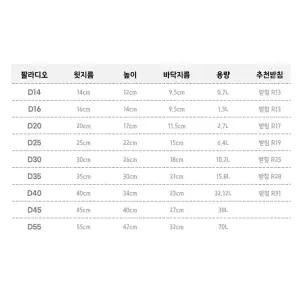 이탈리아 토분 수제 25x22cm 소보로VG 교실화분 옥상텃밭 집들이나무 베란다꾸미기 집안식물