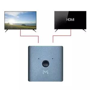 HDMI 양방향 분배기 4K 60hz 셀렉터 스위치 선택기 모니터분배기 (WBB3244)