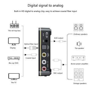 *A96ZZ M8 블루투스 5.0 RCA 오디오 수신기 송신기 APTXLL 3.5mm AUX 음악 무선 어댑터 마이크 NFC 포함 차