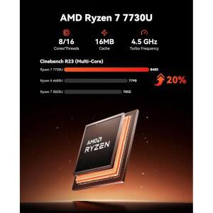 KAMRUI E3B 미니 게이밍 PC RYZEN (업그레이드된 게임용 / 7 컴퓨터 4K 오피스 디스플레이 | 1TB 기가비트 비즈니스용 WIFI6 7430U), 데스크탑 BT5.2 7640HS 홈 7730U M.2 트리플 RAM TYPE-C LAN 32GB SSD