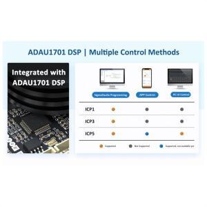 APPLIA-D 오디오 앰프 보드 2 X 50W  QCC3034 & ADAU1701 DSP - JAB3 블루투스  스피커