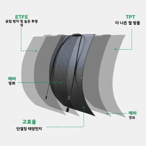 고효율 ETFE 유연한 태양 전지 패널 단결정 100W 키트 12V 배터리 충전기 오프 그리드 전원 캠핑