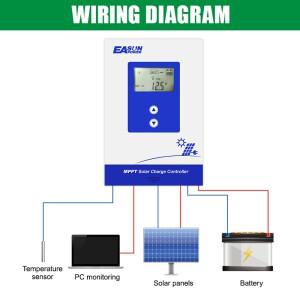 EASUN 컨트롤러 60A 40A 30A 20A MPPT 태양열 충전 12V 24V 배터리 레귤레이터 단락 보호