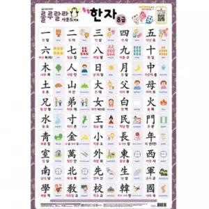 (튼튼)학습 사운드벽보 룰루랄라 한자 520mmx765mm 포스터 인테리어 어린이 소리나는 교구