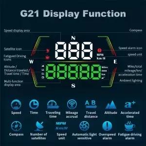 G2 GPS 자동차 HUD 디지털 속도계 큰 글꼴 나침반 시간 과속 경고 범용