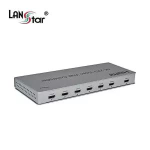 4K HDMI 2x3 멀티비전 월 컨트롤러-WD6B2F0
