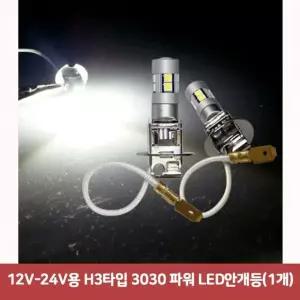 12V-24V용 PXY284I9 H3타입 3030 파워 LED안개등(1개)5676