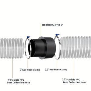 플라스틱 호스 감속기 어댑터 커넥터  PVC 파이프 OD 2인치-2.5인치 50mm-63mm