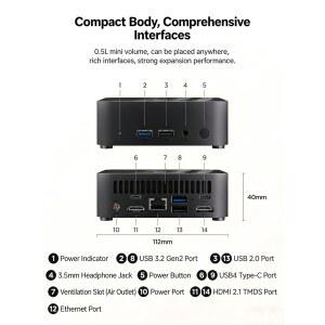 SZBOX 미니 PC 8845HS AMD RYZEN DDR5 8745HS 5600MHZ