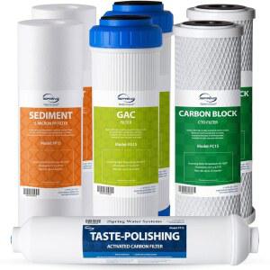 iSpring F7-GAC NSF 인증 1년 교체 필터 카트리지 팩, 표준 5단계 역삼투압(RO) 시스템에 7개 포함