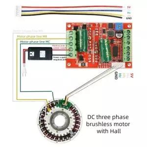 DC 9-60V 400W BLDC 3상 브러시리스 PWM 모터 홀 센서 컨트롤러 드라이브 보드 지원 0-5V PLC 아날로그