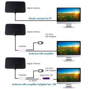 4K TV 안테나 부스터 글로벌 디지털 1080P DVB-T2 HD RV/야외/차량 실내 스마트 신호 수신기