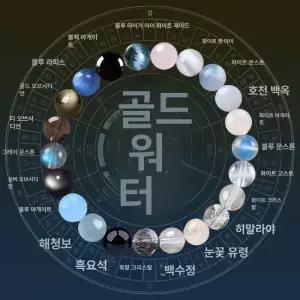 정성가득 오행팔찌 화 기운 토 소원 수 행운 사주 목