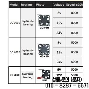 5cm 2PIN 3010 팬 DC 5V 12V 유압 베어링 브러시리스 냉각