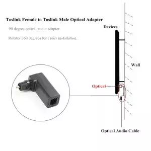 광학 남성여성 직각 90도 Toslink SPDIF 조이너 어댑터 스테레오 오디오 360 회전