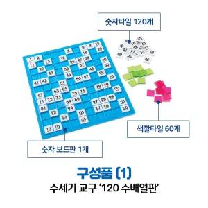 러닝리소스 곱셈원리 수업교구 수배열판 타일 교재2권 풀세트