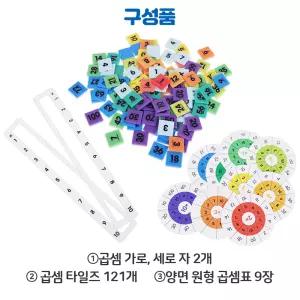 러닝리소스 수학교구 곱셈 개념원리 구구단 타일보드 수개념실습