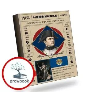 인물도서관 나폴레옹 인물도서관나폴레옹 책 권장도서