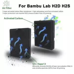 밤부랩 H2D/H2S HEPA 13 + G4 활성탄 콤보 에어 필터 울트라 (H2D 시리즈 3D 프린터용) OEM 교체품