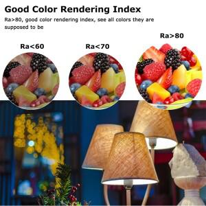 4PCS E27 기본 LED 전구 AC220V 3W 6W 9W 12W 15W 18W 20W 에너지 효율적인 SMD2835 홈 침실 조명 장식