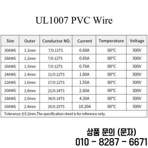 (5가지 색상 믹스 키트) UL1007 와이어 PVC 절연 주석 도금 구리 케이블 전기 라인 30/28/26/24/22/20/18/1