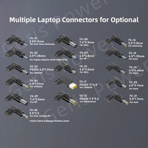 100W PD USB C 노트북 충전기 Asus Lenovo HP Dell Acer Samsung 용 범용 유형 C 고속 충전 어댑터