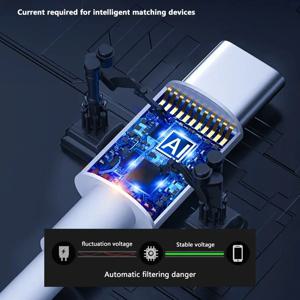 20개 PD 100W 아이폰 16 15 17Pro Max 아이패드 USB-C to USB C 고속 충전 케이블 (샤오미 삼성 구글 아너 타입 C 케이블 1m)