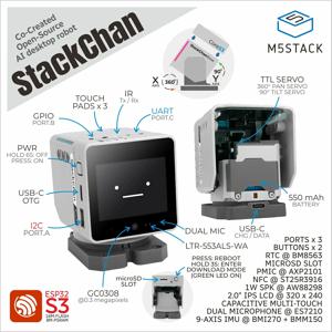 M5Stack 공식 StackChan: 귀여운 공동 제작 오픈 소스 AI 데스크탑 로봇(ESP32-S3)