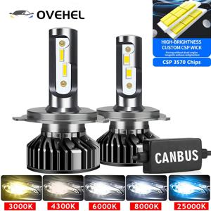 자동차 헤드 라이트 CSP 32000LM 160W H4 LED H7 Canbus H1 H3 H8 H11 9005 9006 9007 880 8000K 6000K 자동차 자동 전조등 Led 조명 자동차
